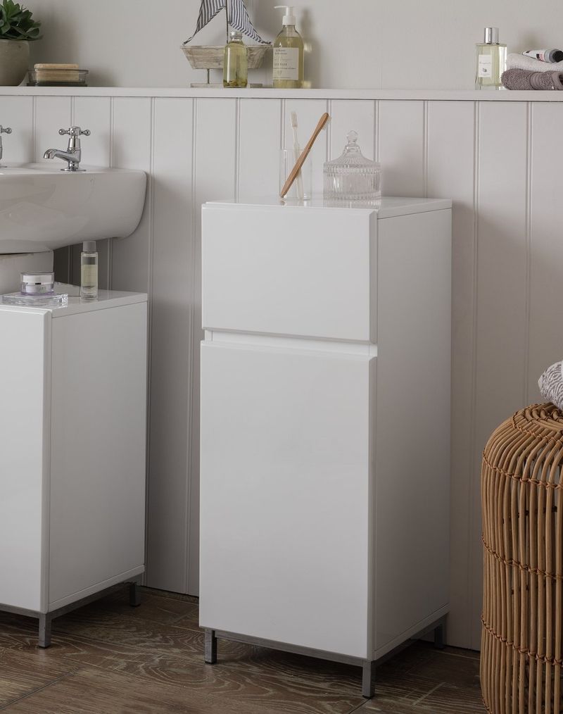 Gloss Single Unit - White 14659732 (Open Box- See T's & C's for details)